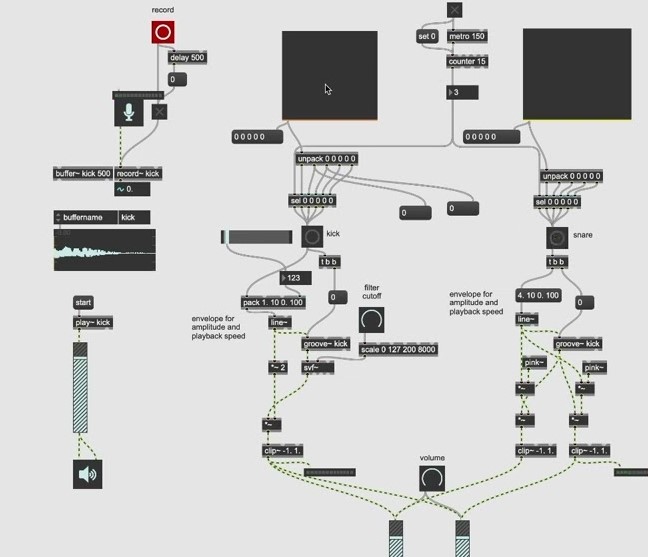 MaxMSP Project